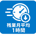 残業月平均1時間